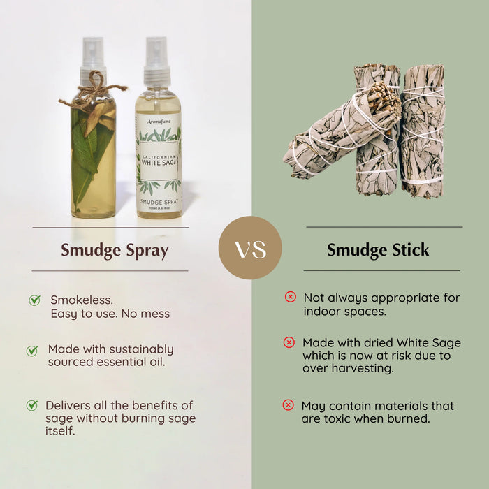 Sacred Smudge Spray Duo