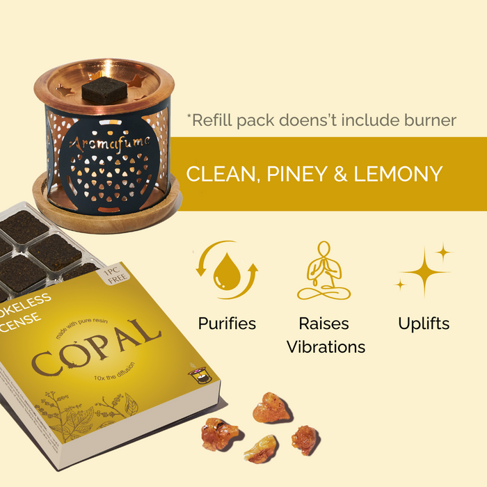 Copal Incense Bricks Refill Pack